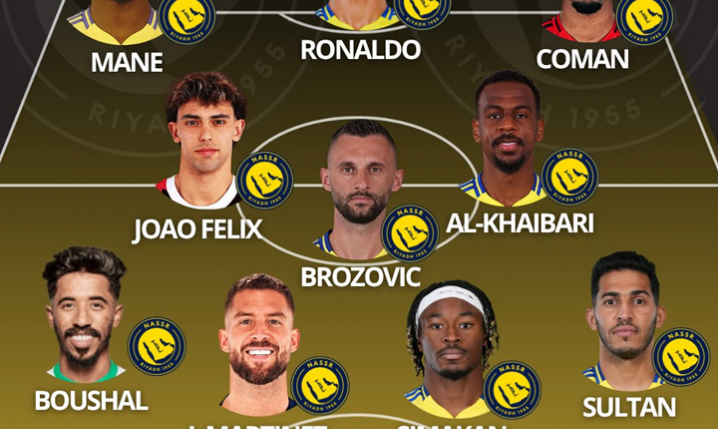 Tak w nowym sezonie może wyglądać SKŁAD Al-Nassr!